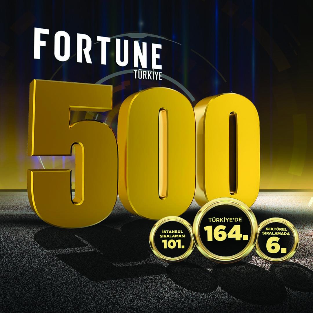 Avek Otomotiv bu yıl da Fortune 500 de!